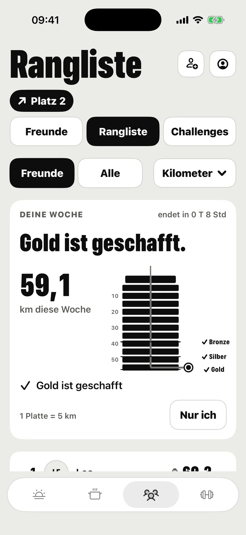 Rangliste: deine Woche im Vergleich zu deiner normalen Woche, als Gewichtsstapel mit Bronze, Silber und Gold.